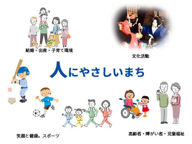 人にやさしいまち